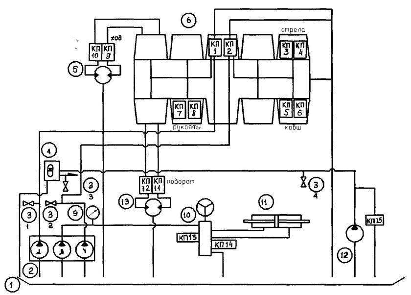 Гидравлическая схема экскаватора ЕК-12