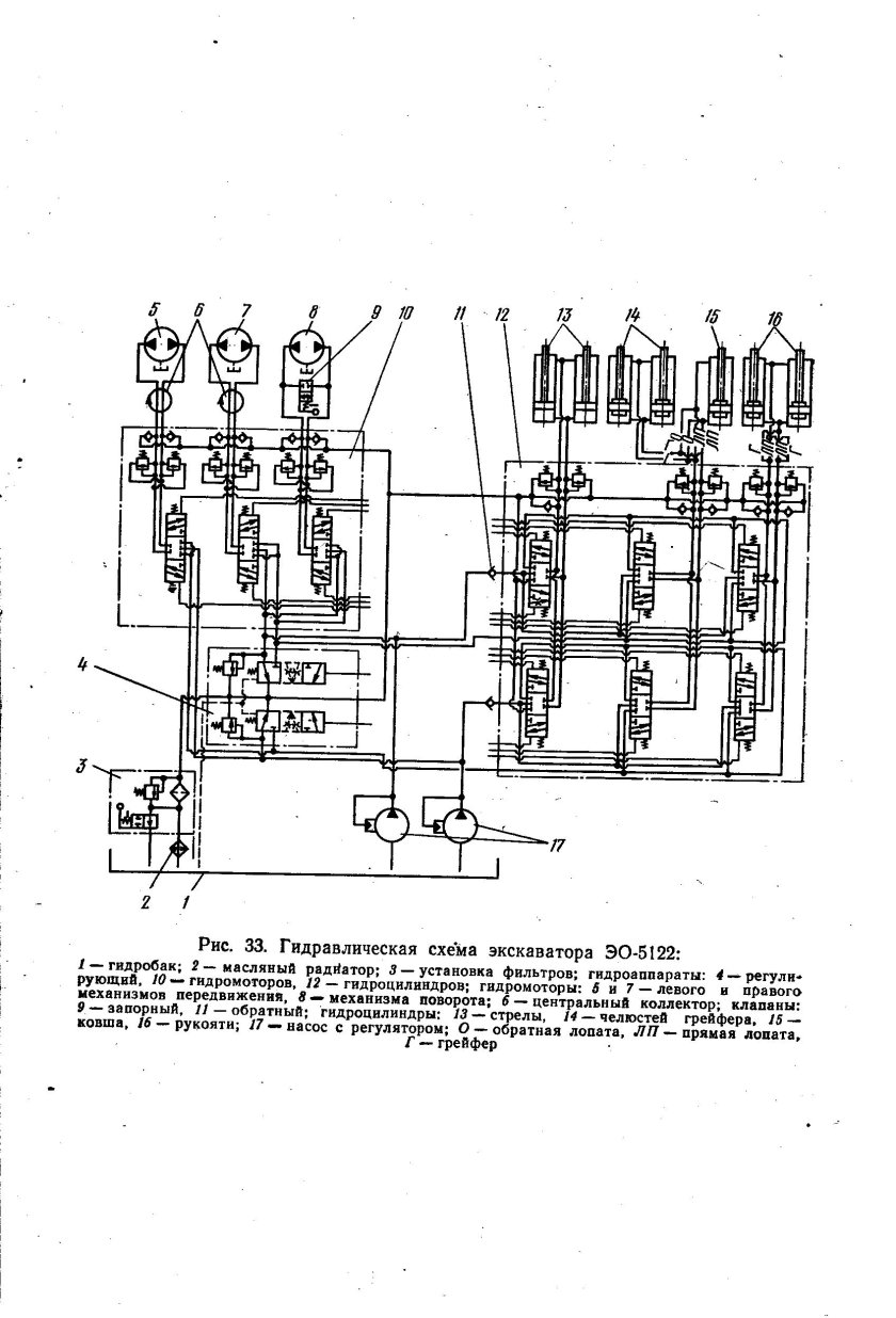 Гидросистема экскаватора ЮМЗ 6