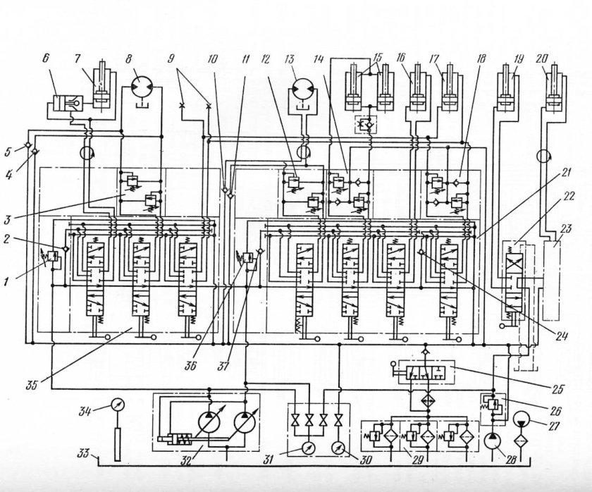 Гидросхема экскаватора ЭО 2101