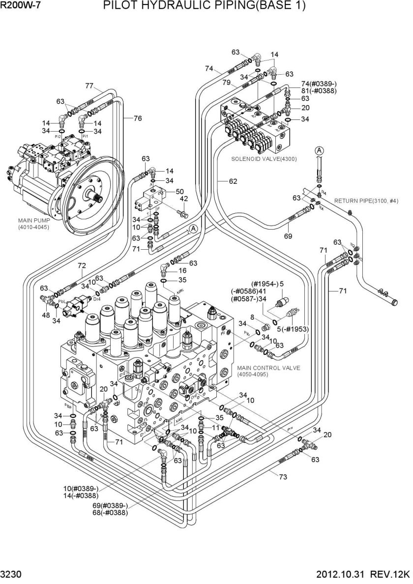 Распределитель экскаватора Хендай 140