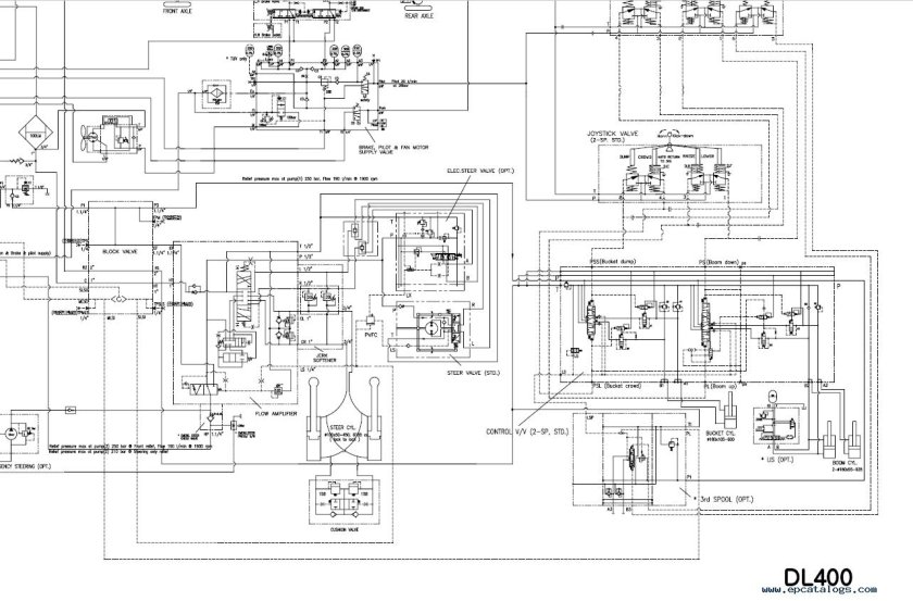 Гидравлическая схема JCB 3cx