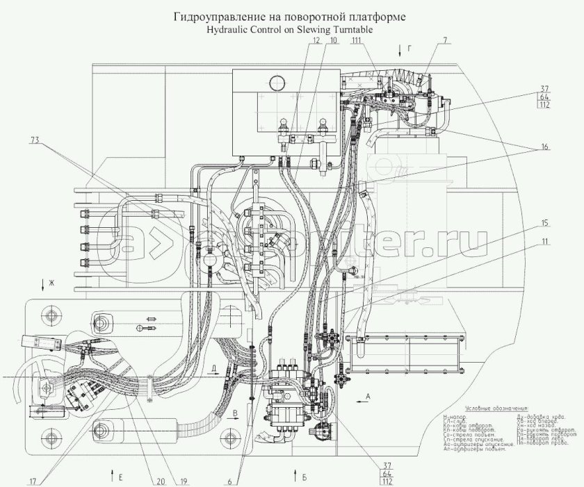 Гидравлическая схема экскаватора ЕК-12