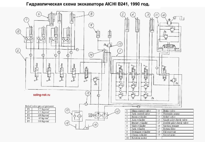 Гидравлическая схема мини экскаватора Kubota