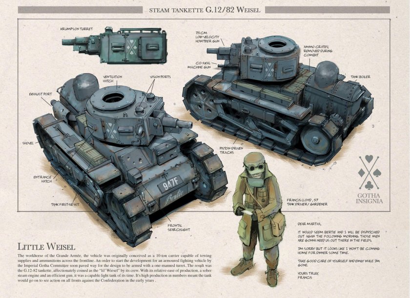 Танки первой мировой дизельпанк