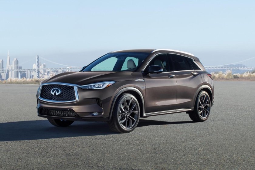 Infiniti qx50 2021