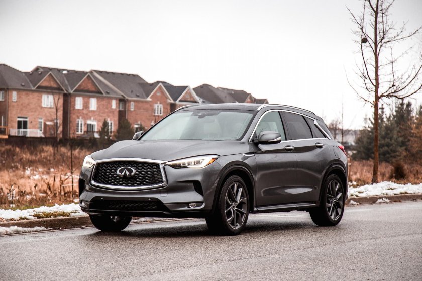 Infiniti qx50 2020