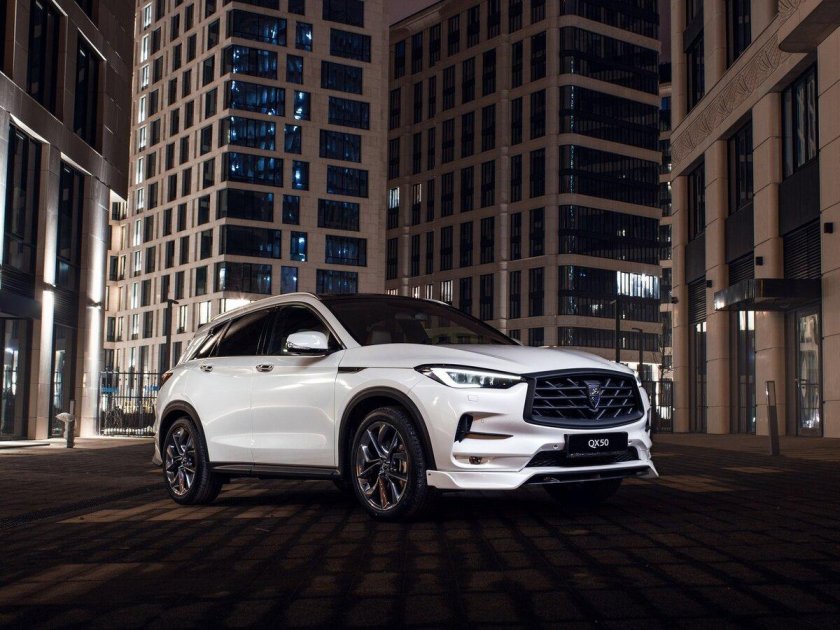 Инфинити qx50 2020