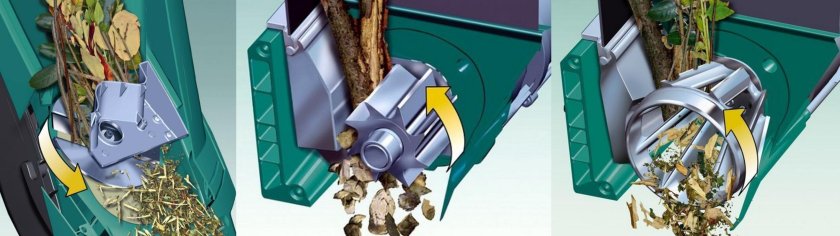 Шредер(щепорез, дробилка