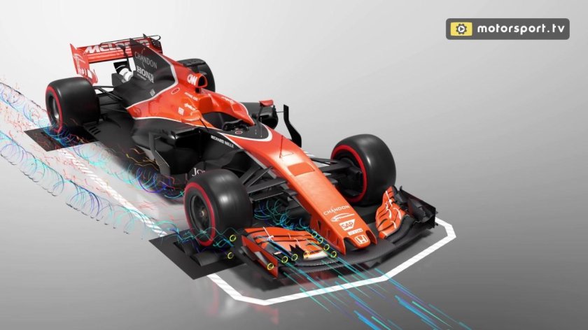 Аэродинамика болида ф1