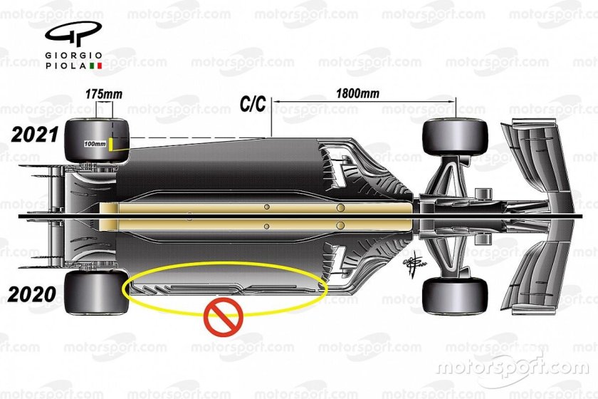 Днище болида ф1 2022