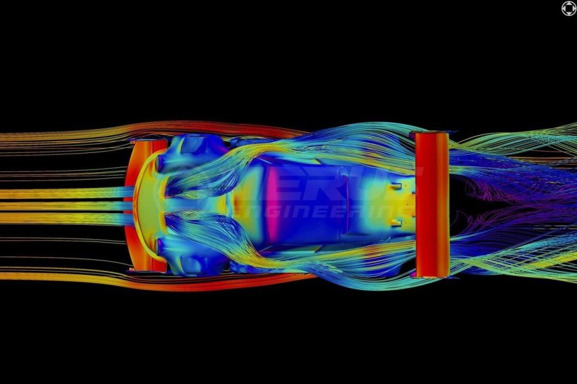 Аэродинамика зеркал