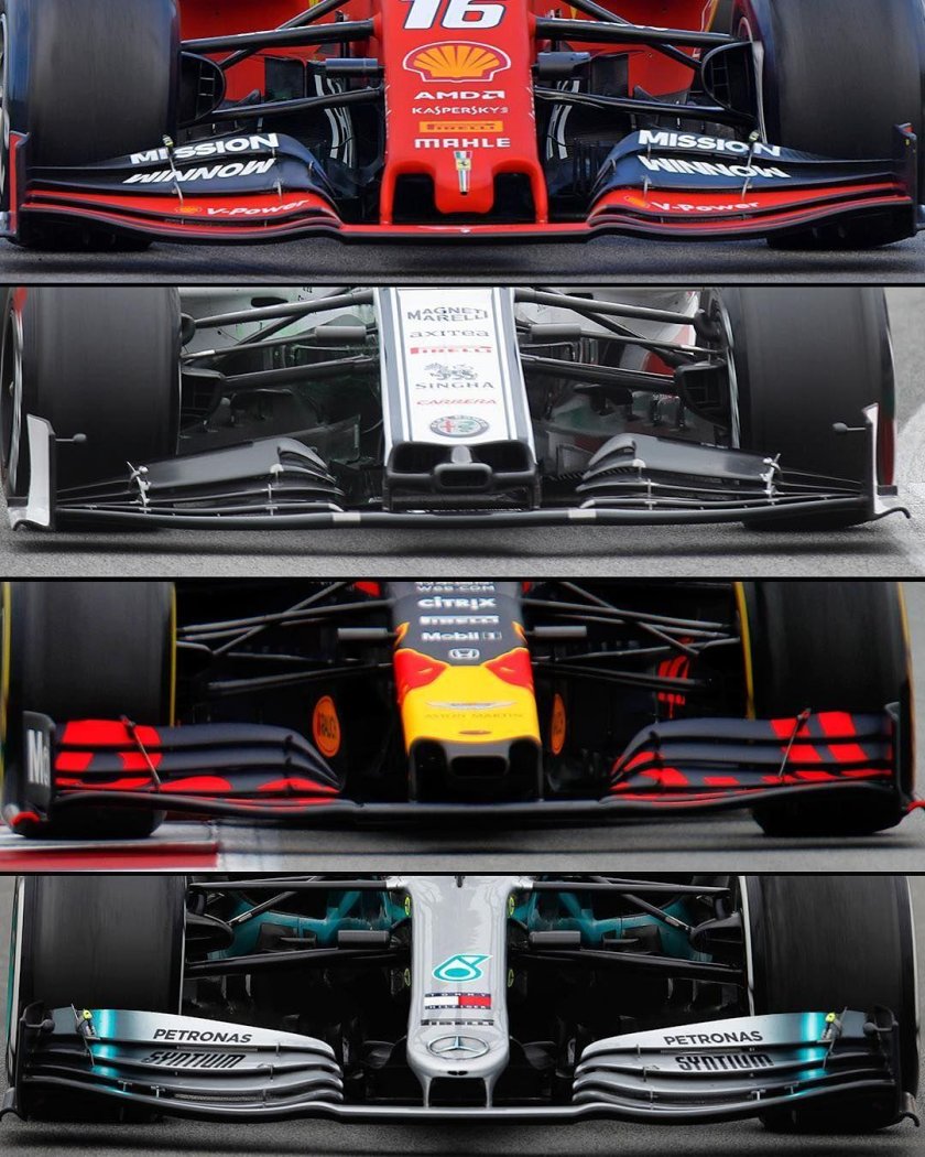 Активная аэродинамика автомобиля