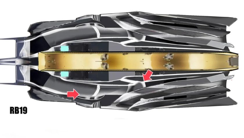 Развесовка болида ф1