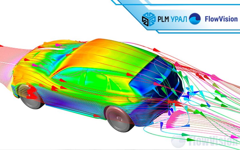 Аэродинамика Субару