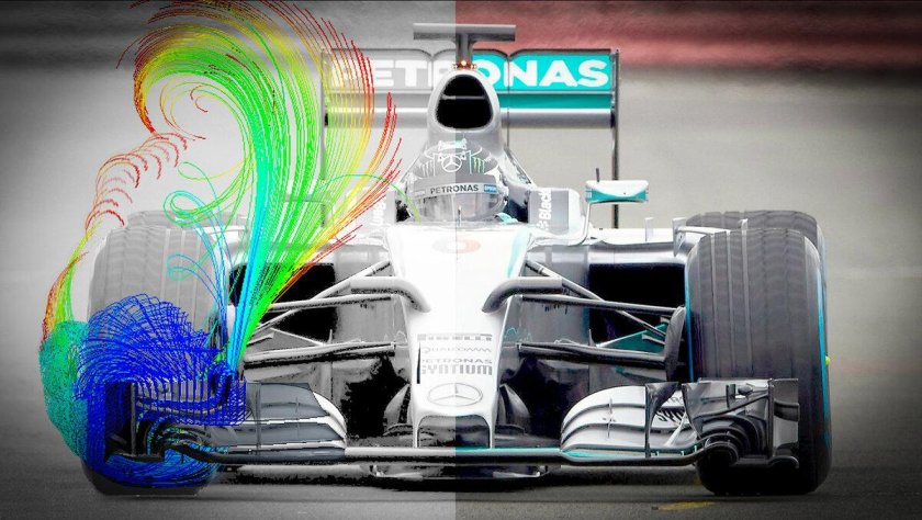 Аэродинамика болида ф1