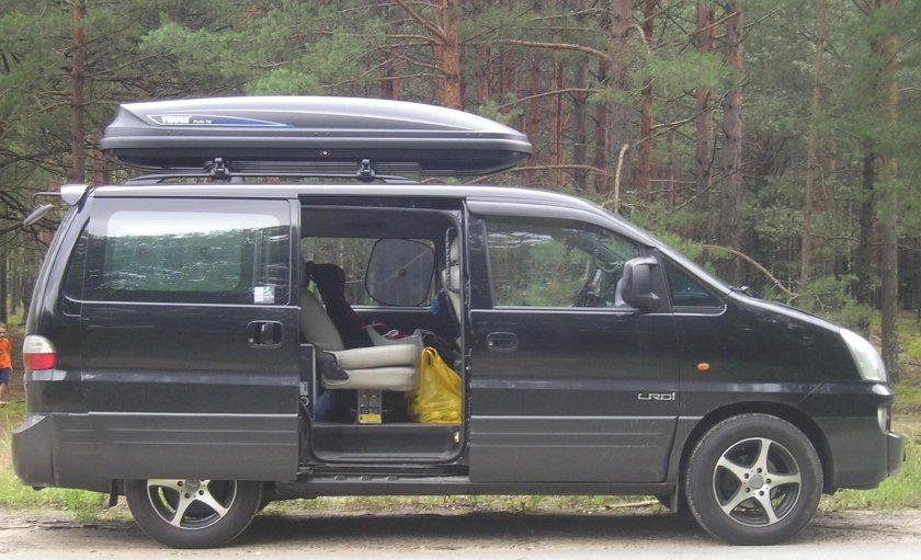 Автобокс Хендай Гранд Старекс/h1