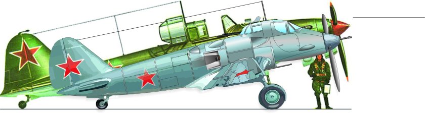 Штурмовик ил-2