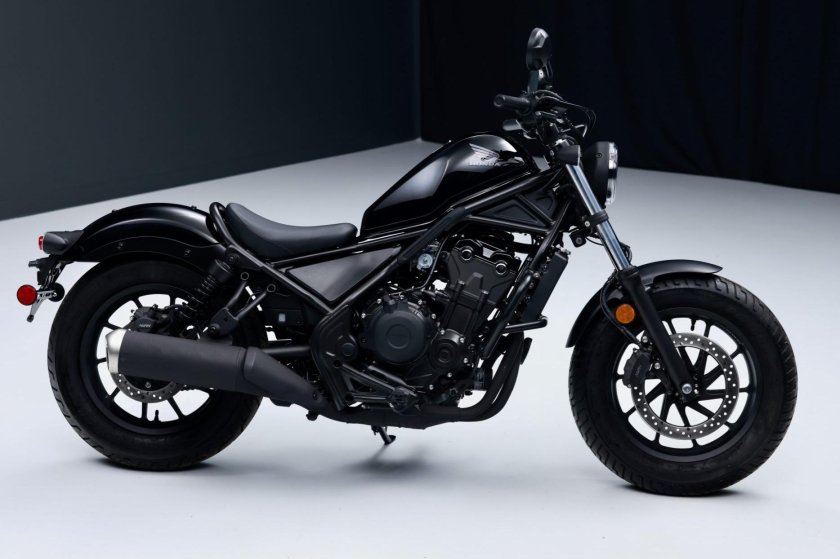 Honda Rebel 500 2020