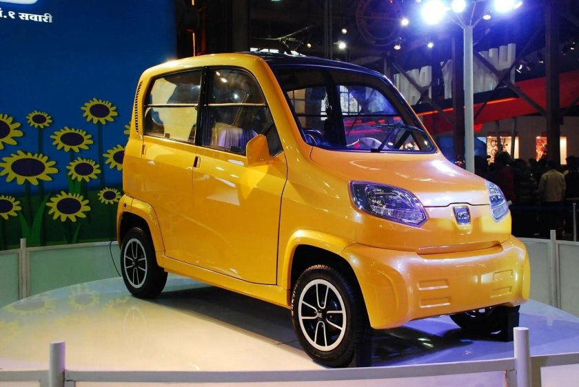 Самая дешевая машина