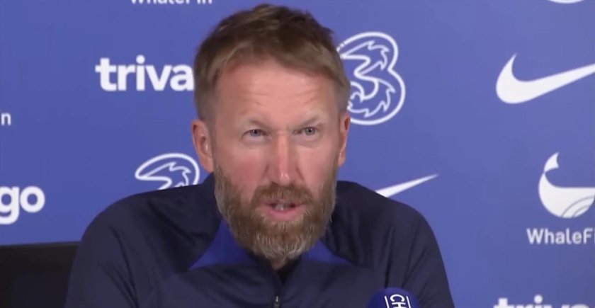 Грэм Поттер