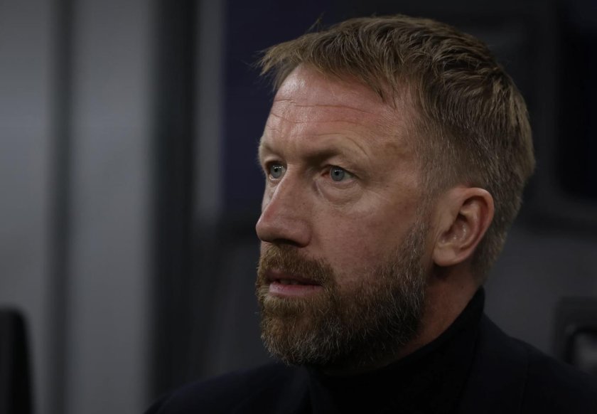 Поттер тренер МЮ