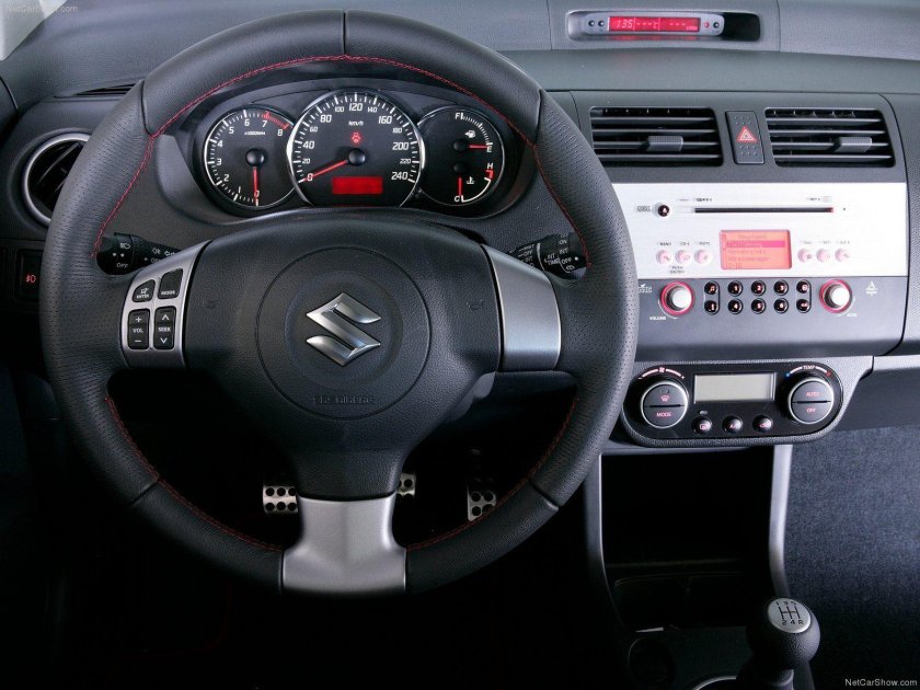 Панель Сузуки Свифт 2008