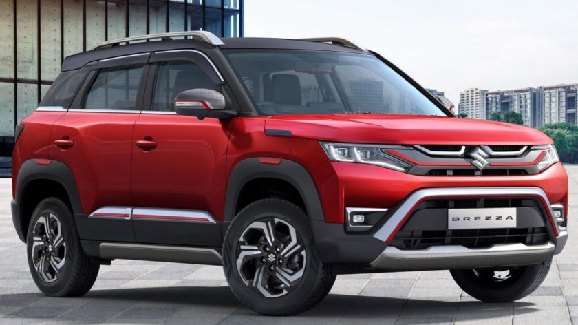 Maruti suzuki india ltd