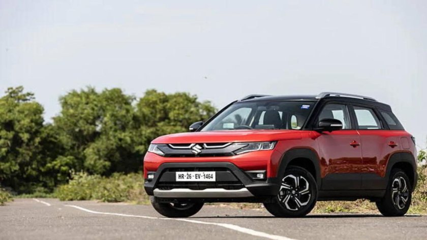 Maruti suzuki india ltd