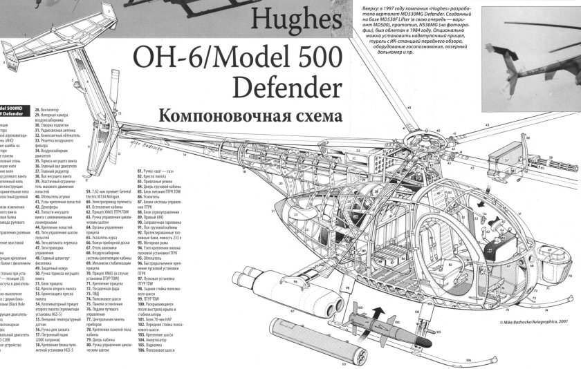 Hughes Oh-6 Cayuse чертежи