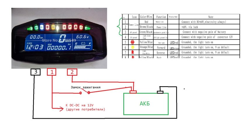 Схемвэа подключения китайской приборнойпанели