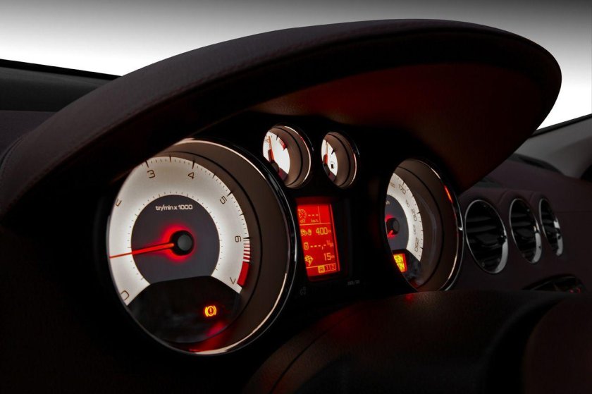 Панель пежо 308