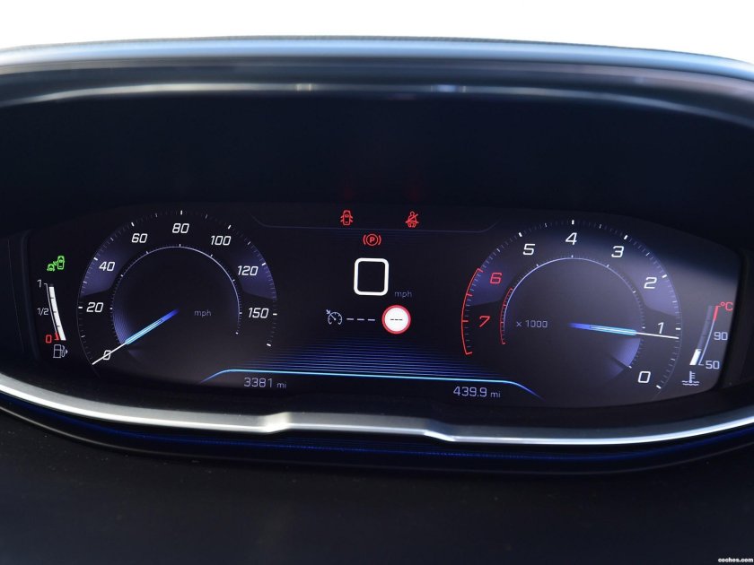 Панель приборов Peugeot 5008