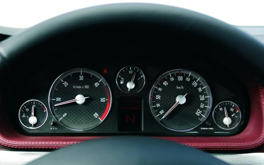 Приборка Пежо 407