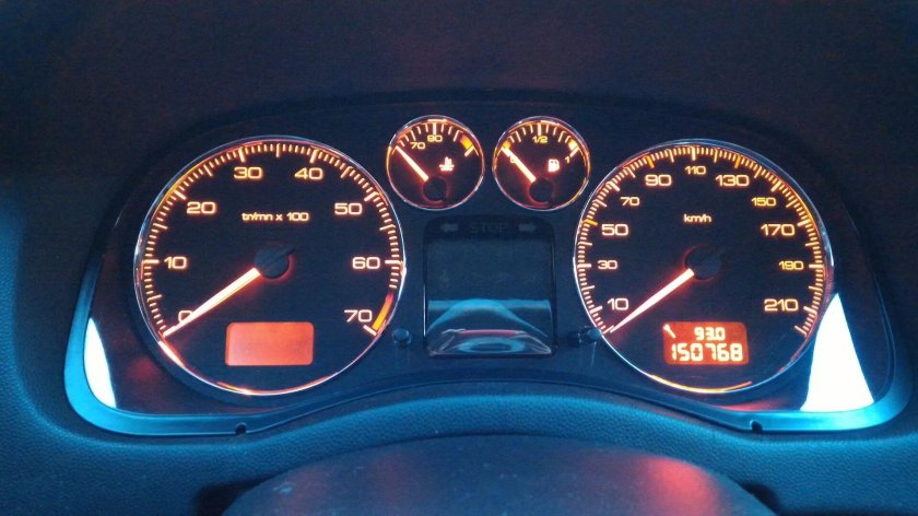 Контрольные приборы индикаторы Пежо 307