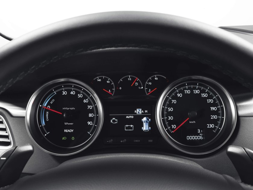 Peugeot 508 панель