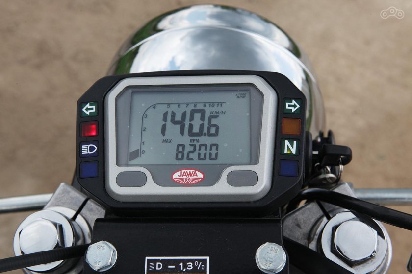 Приборка Ява 350