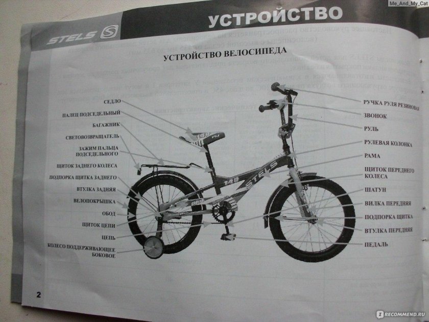 Схема велосипеда стелс