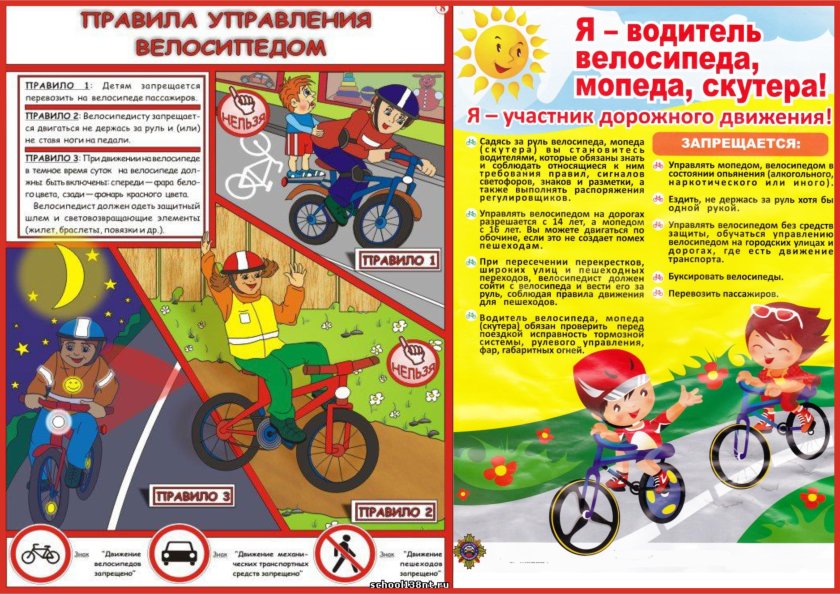 Памятка ПДД для велосипедистов для детей