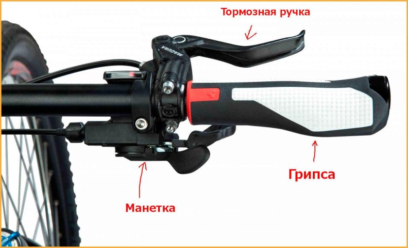 Ремкомплект тормозной ручки велосипеда Eltreco