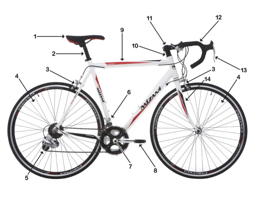 Строение велосипеда стелс