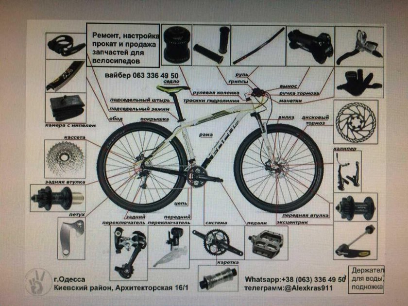 Конструкция велосипеда