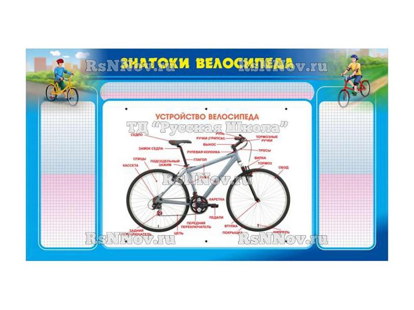 Части велосипеда