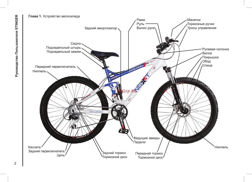Чертеж тормоза для горного велосипеда стелс
