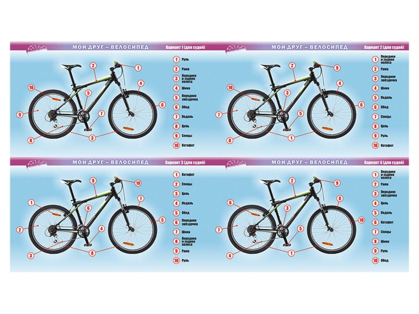 Габариты рамы ХВЗ турист