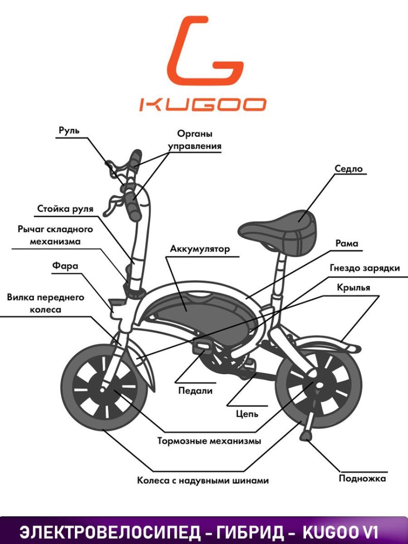Kugoo велосипеды электрические
