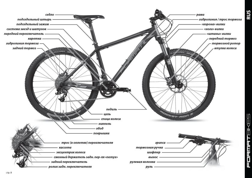 Схема сборки велосипеда стелс