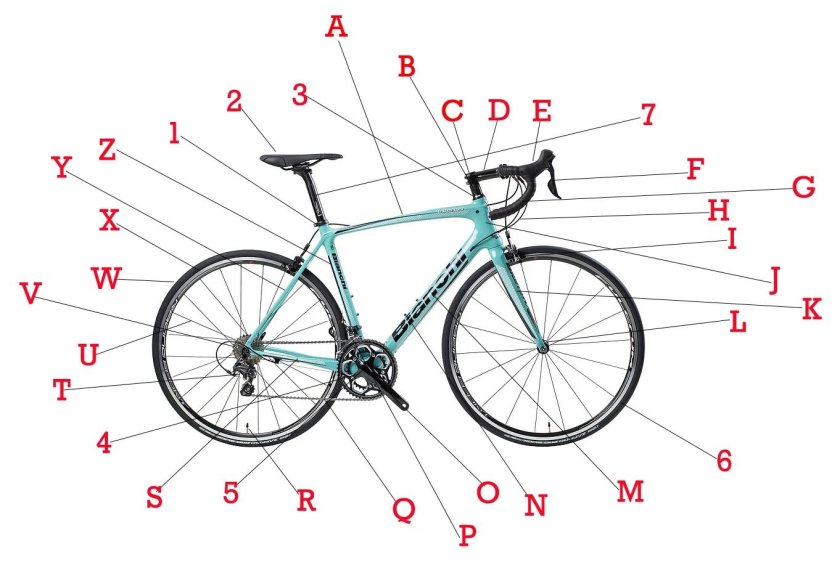 Части велосипеда