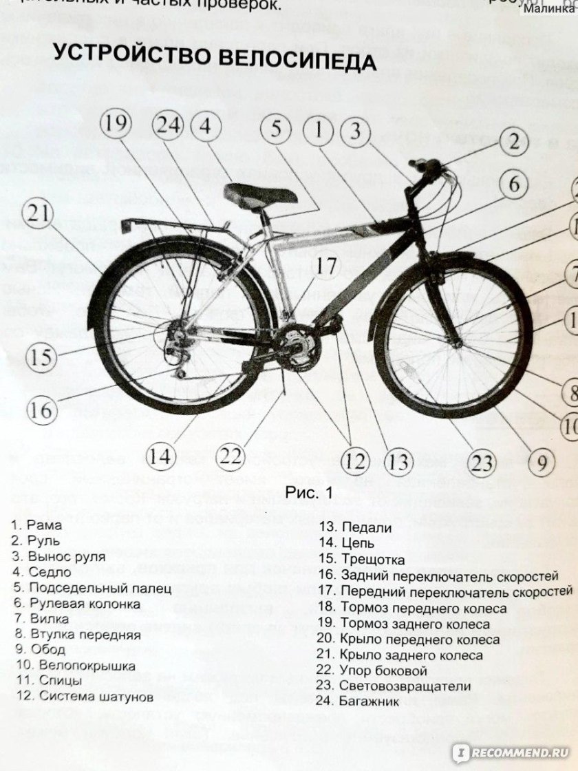 Велосипед Actiwell Junior,20