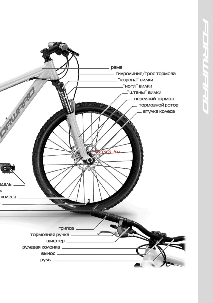 Kimiko 26 велосипед схема сборки