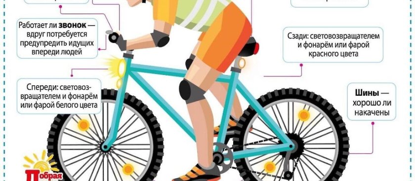 Памятка велосипедиста